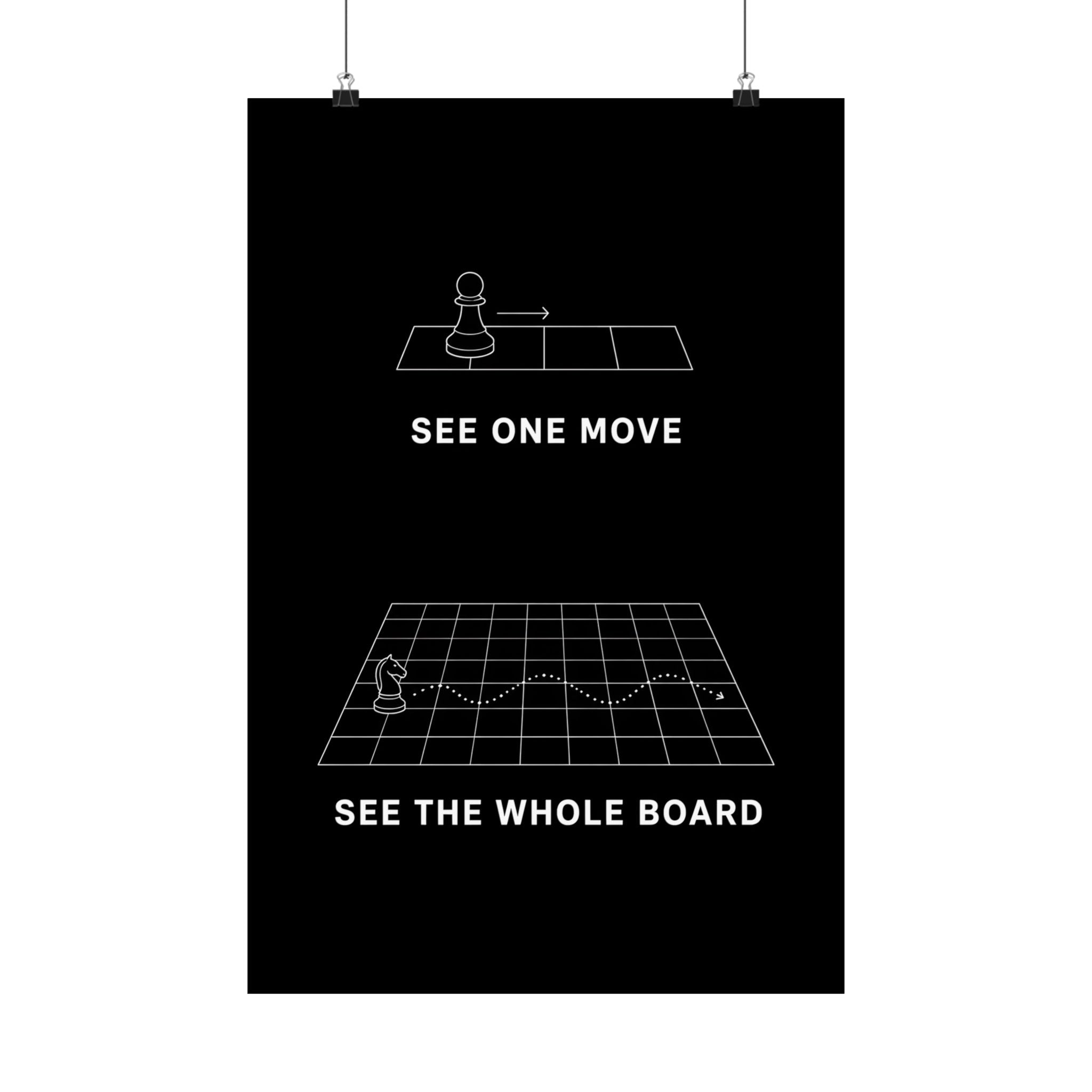 The Board