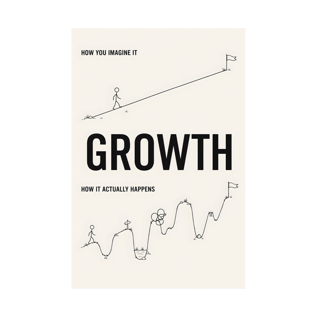 Behind Growth