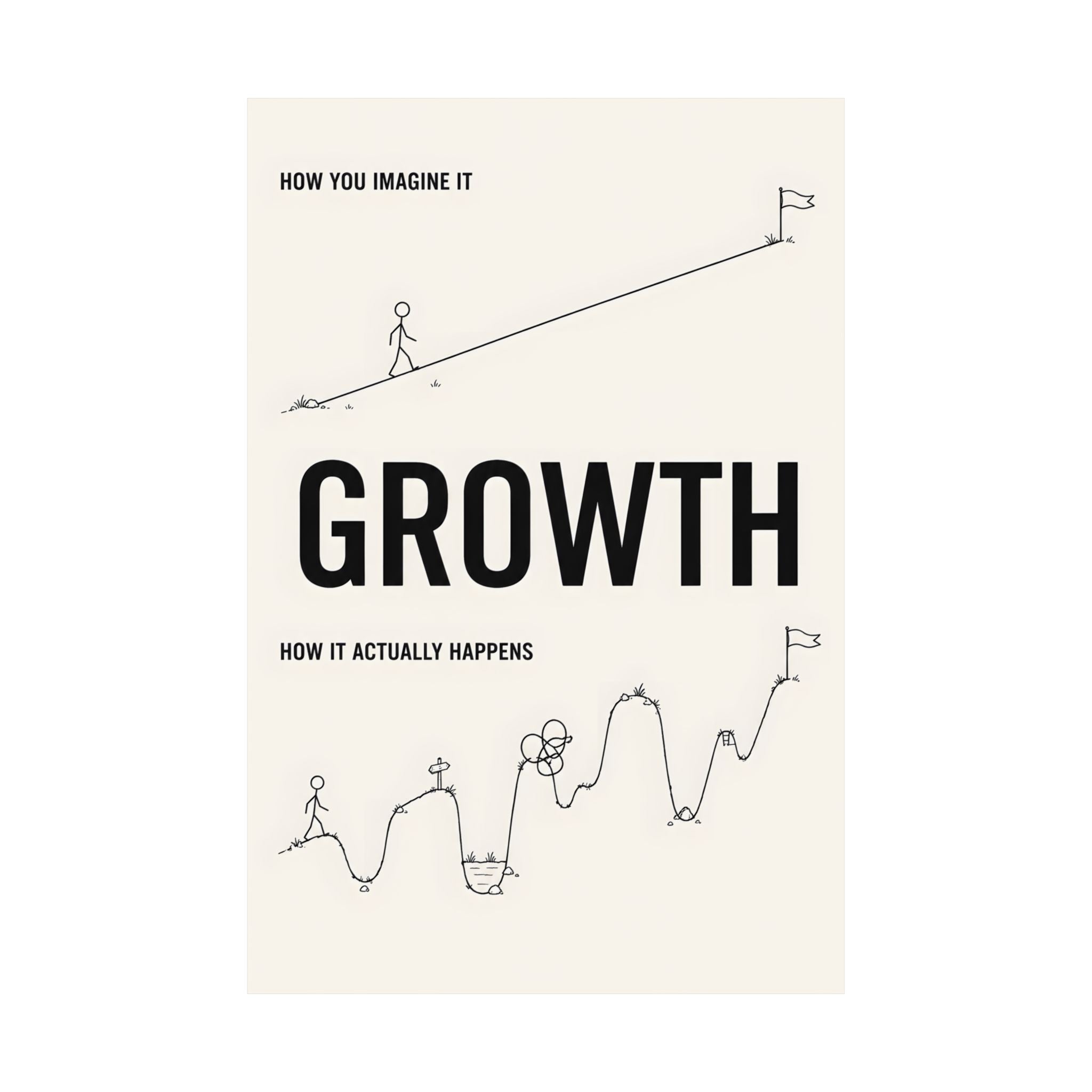 Behind Growth