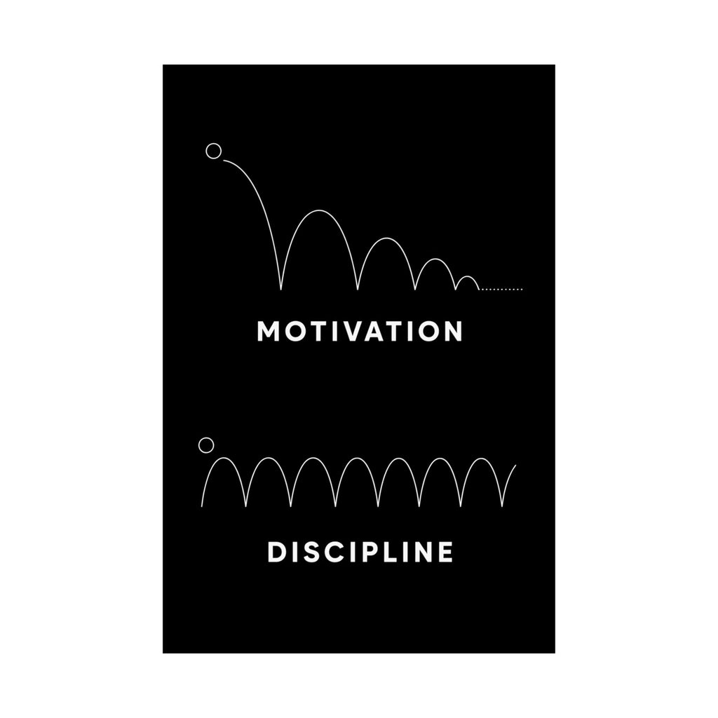 Motivation Or Discipline?