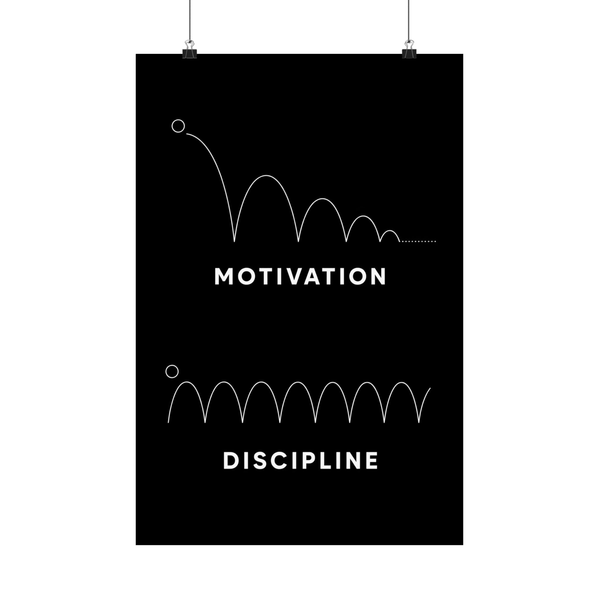 Motivation Or Discipline?