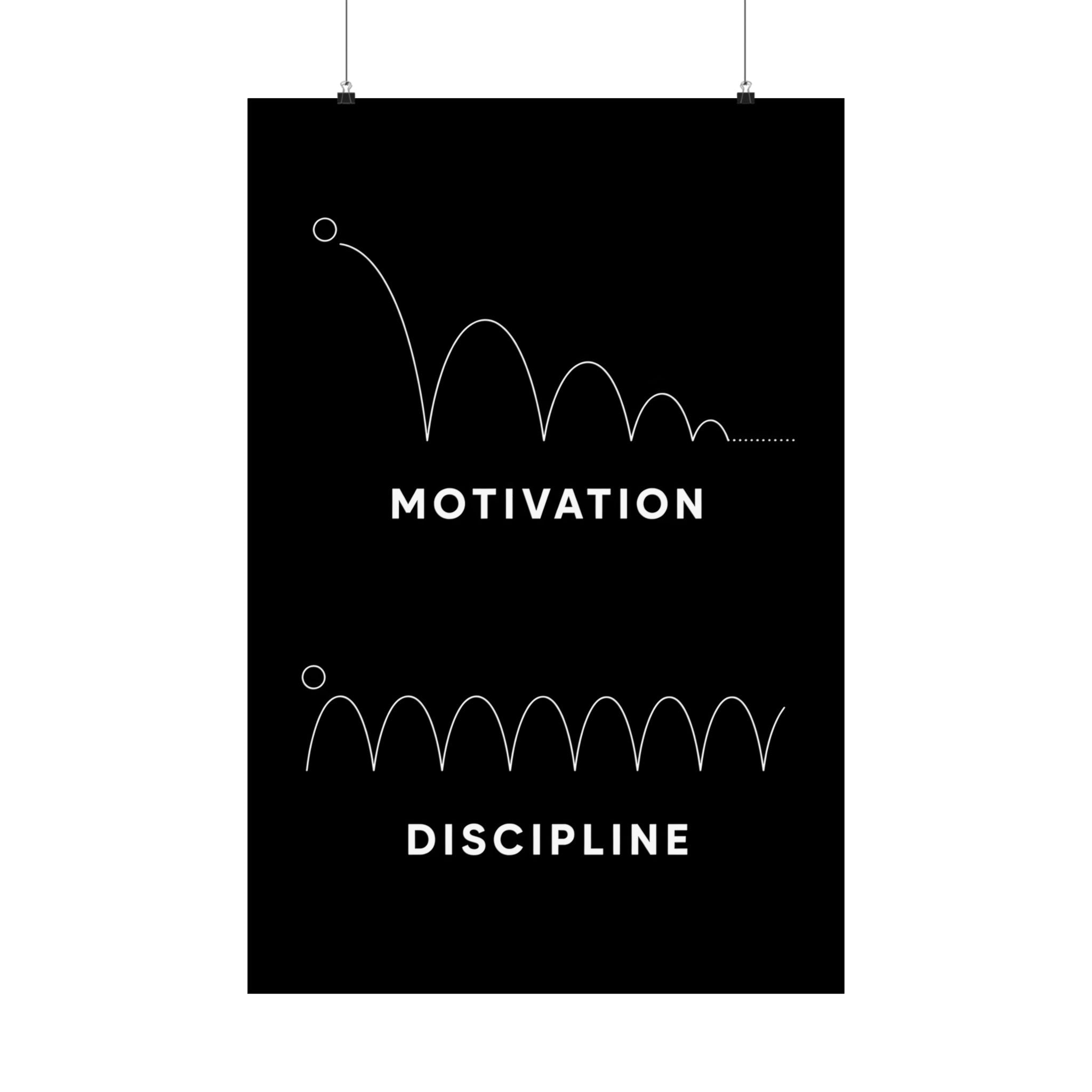 Motivation Or Discipline?