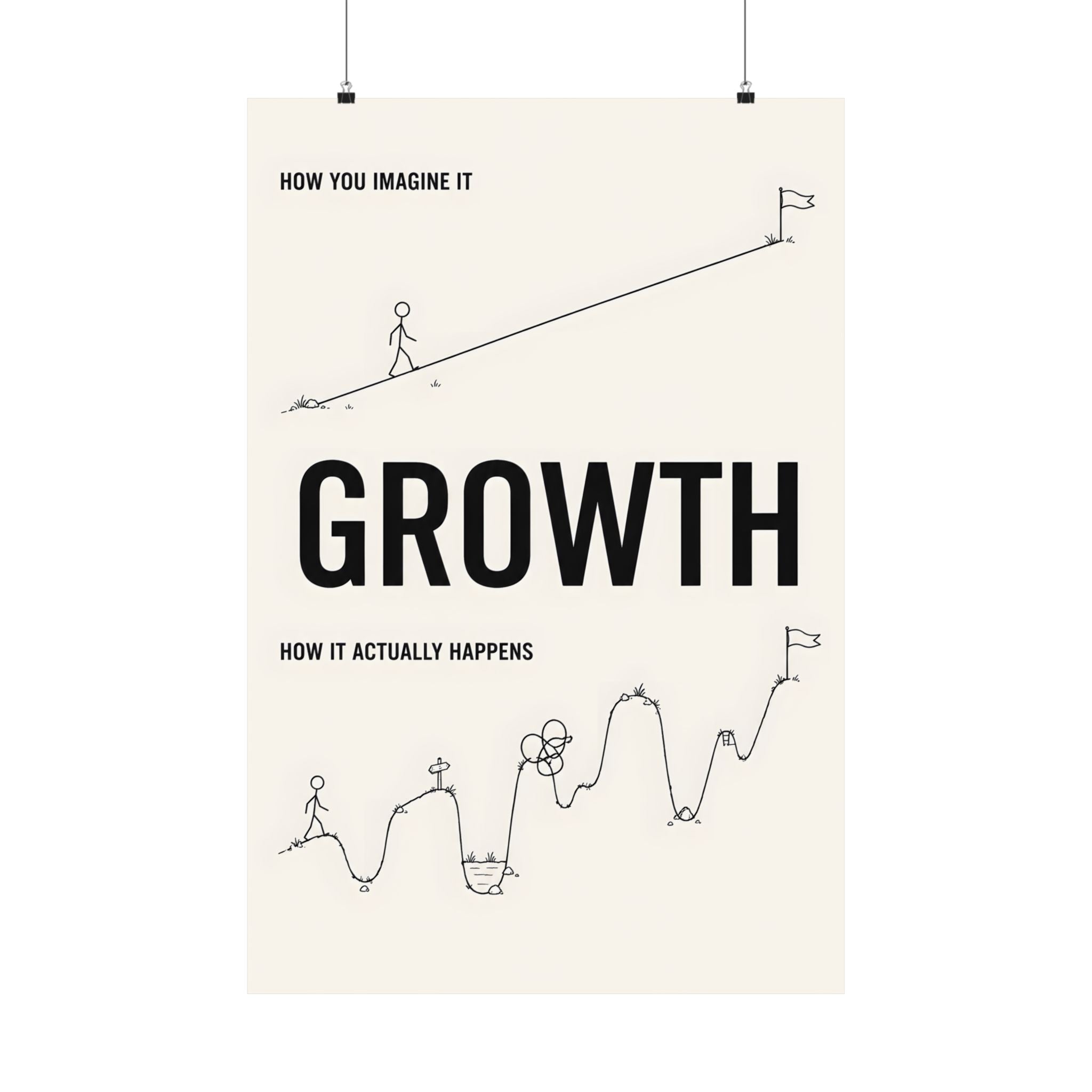 Behind Growth