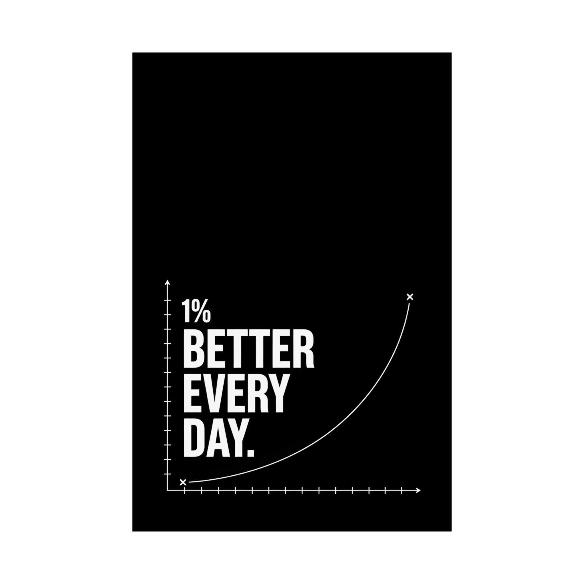 Better Everyday