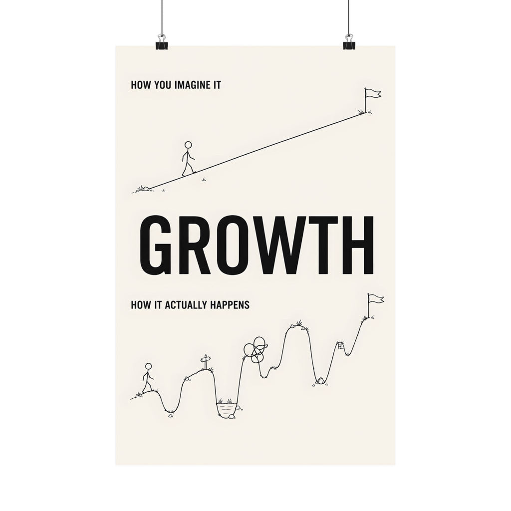 Behind Growth