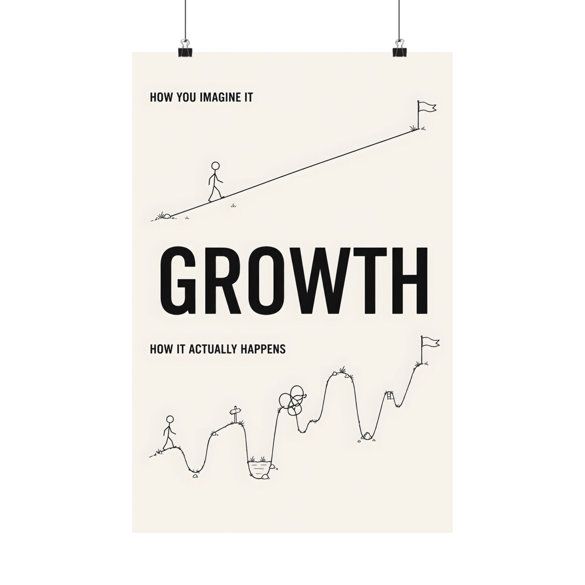 Behind Growth