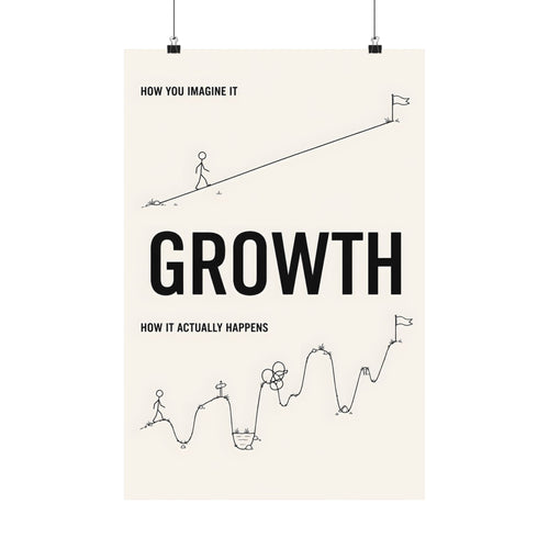 Behind Growth
