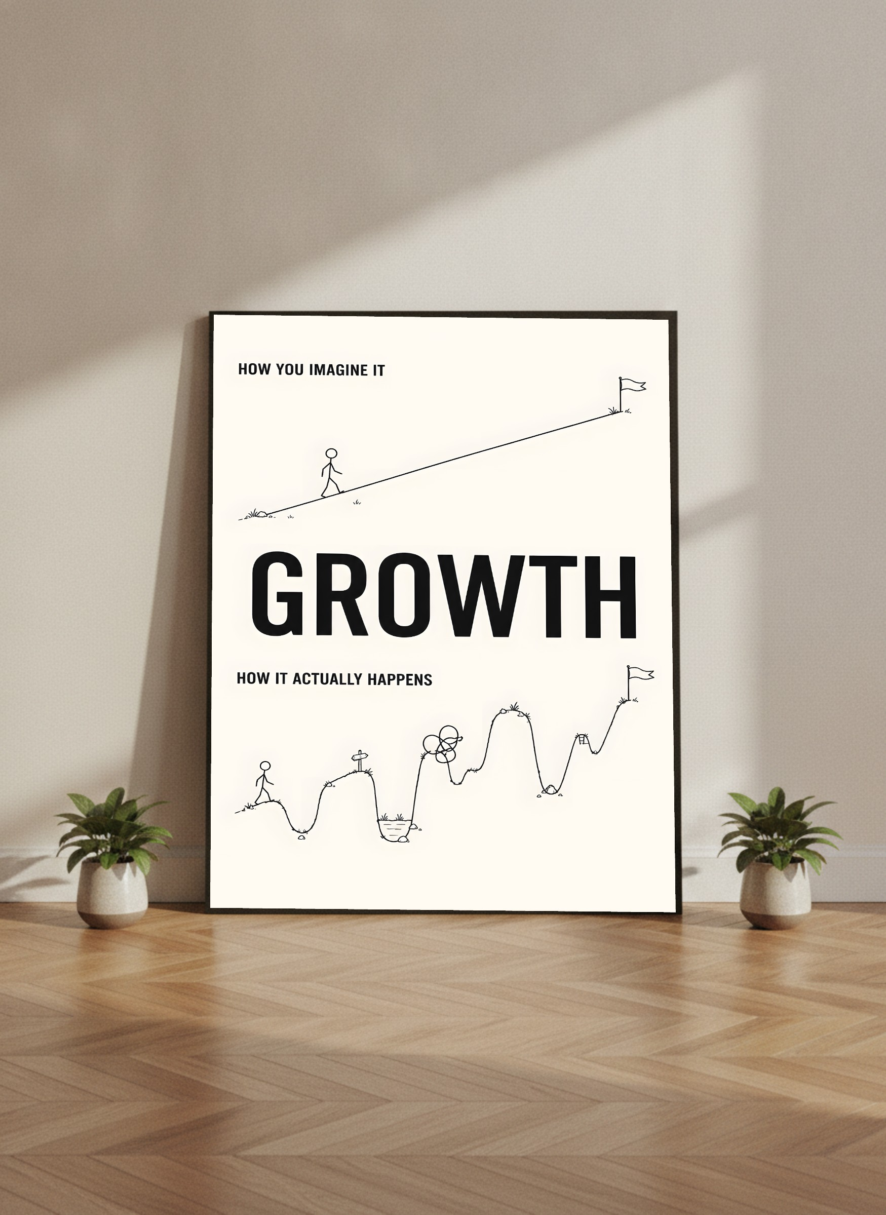 Behind Growth