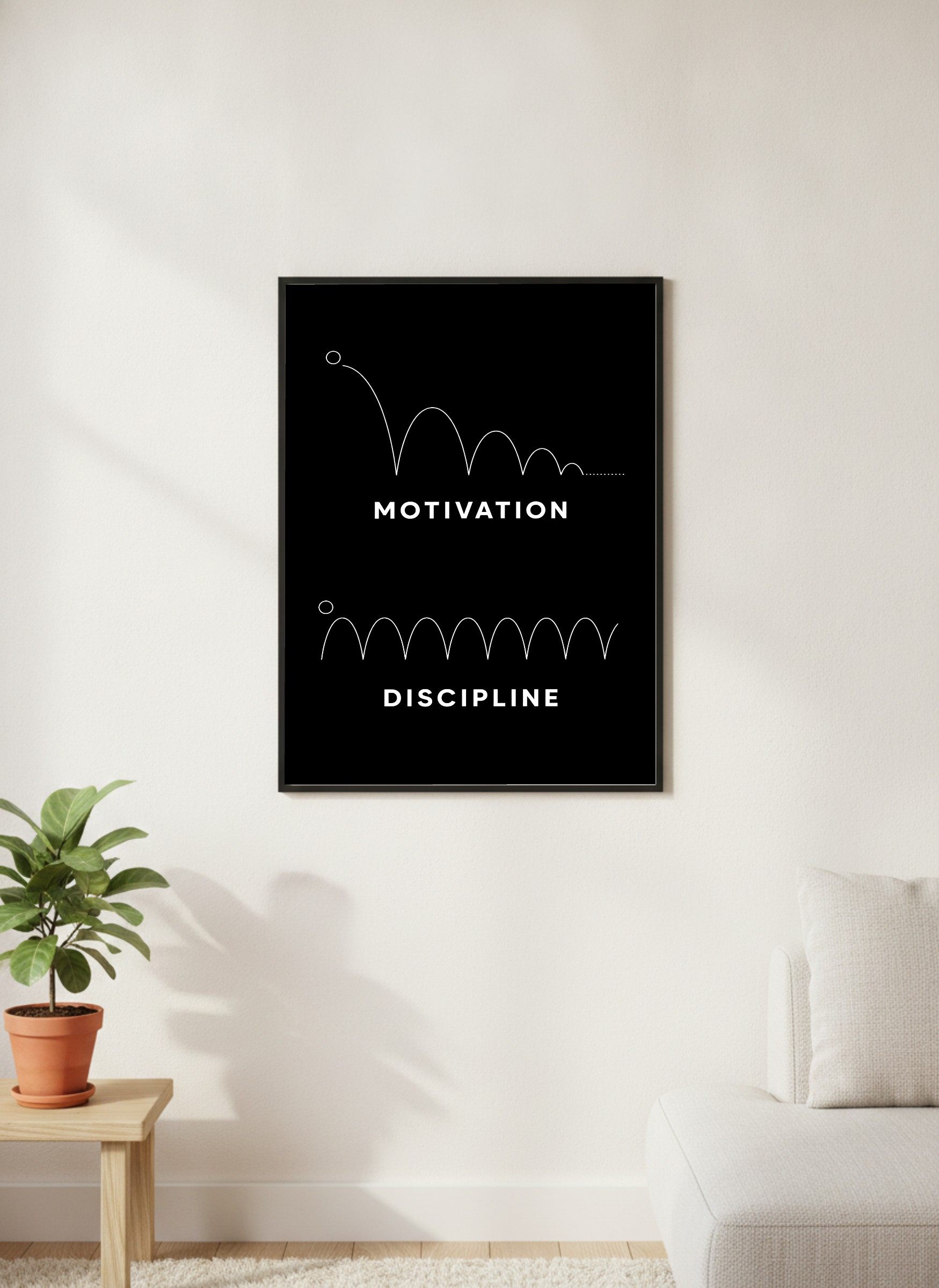 Motivation Or Discipline?