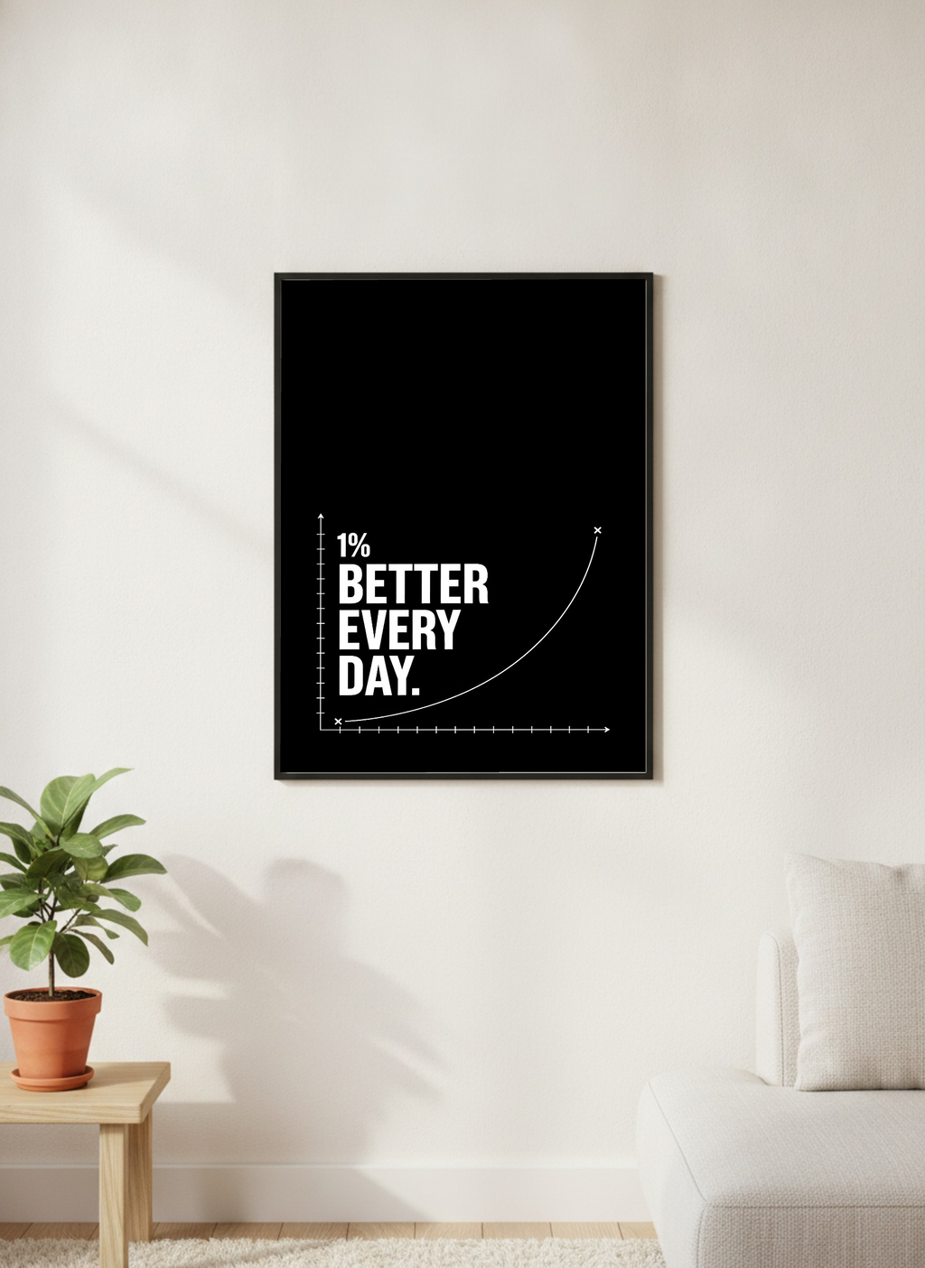 Better Everyday