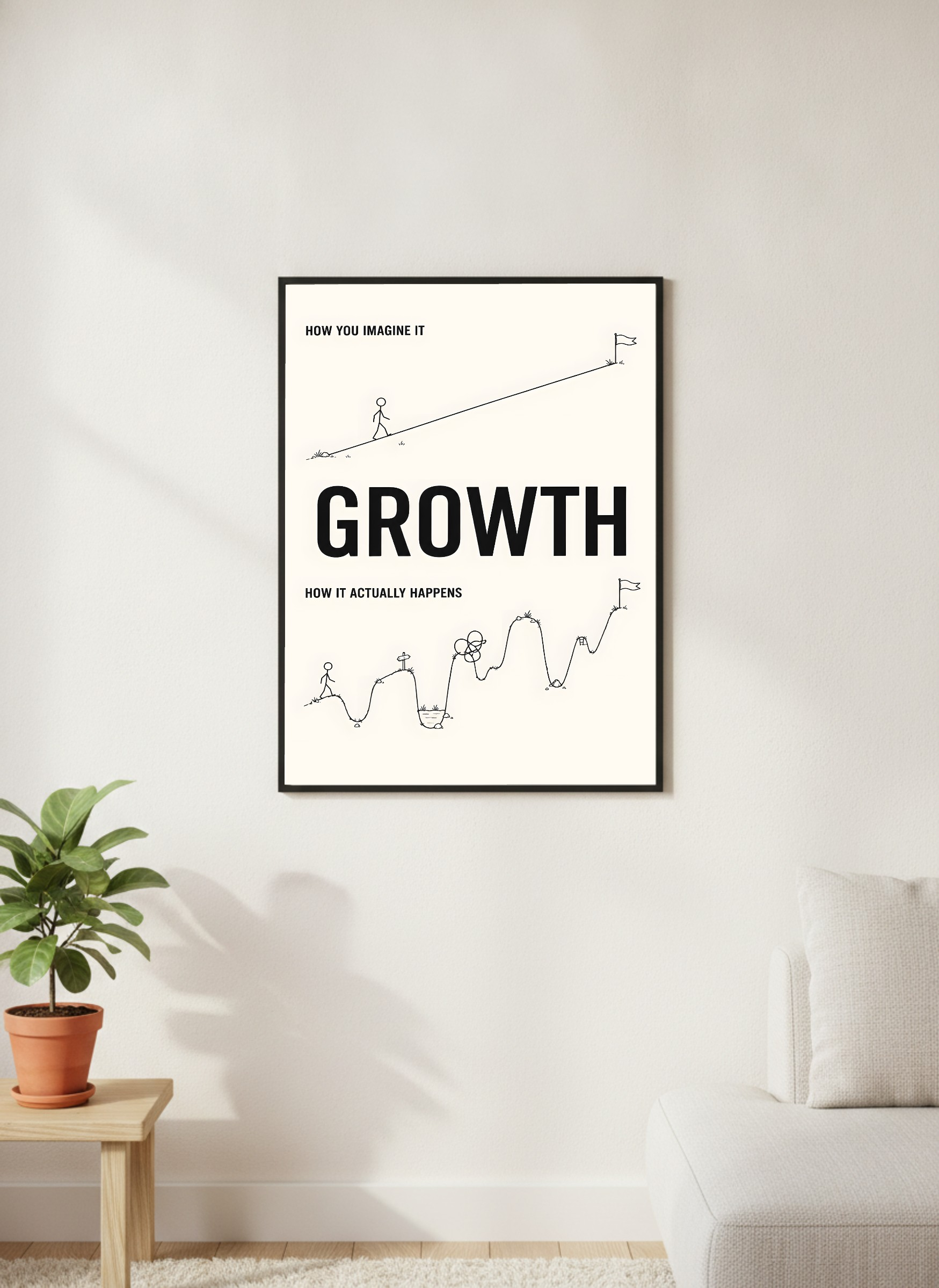 Behind Growth